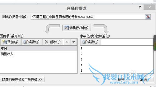 怎么样制作做2010excel中的迷你图?