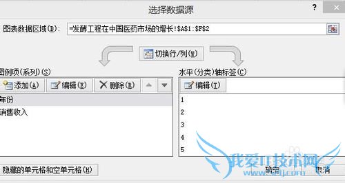 怎么样制作做2010excel中的迷你图?