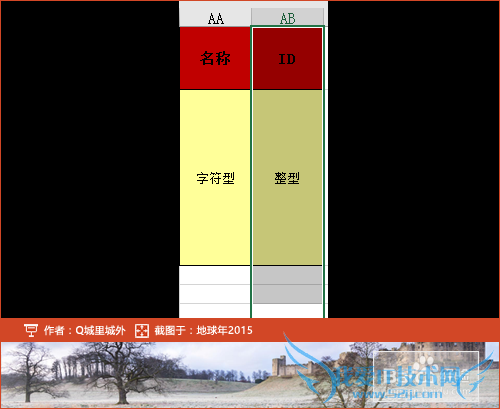 Input string was not in a correct format