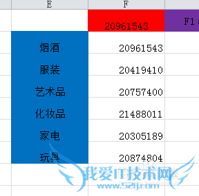 Excel̬ͼѡʽͼ[3]ʽͺ