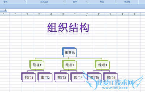 如何为组织结构图添加艺术字标题