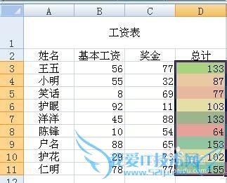EXCEL中用颜色区分不同数据
