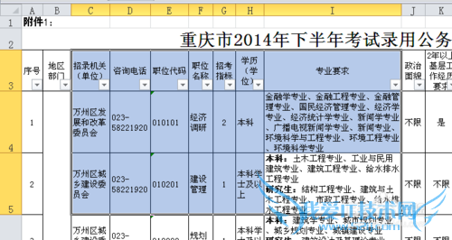 Excel如何打印工作表