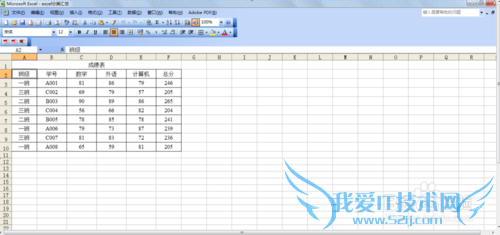 excel中分类汇总的方法