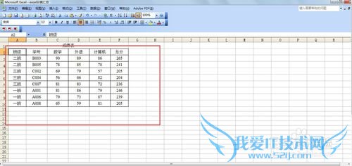 excel中分类汇总的方法