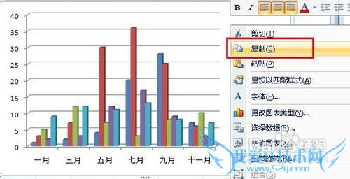 wordвexcelͼexcelԴͬķ