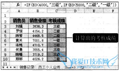 Excel2010ʹIF()Ա˳ɼ