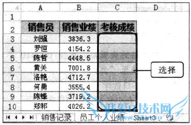 Excel2010ʹIF()Ա˳ɼ