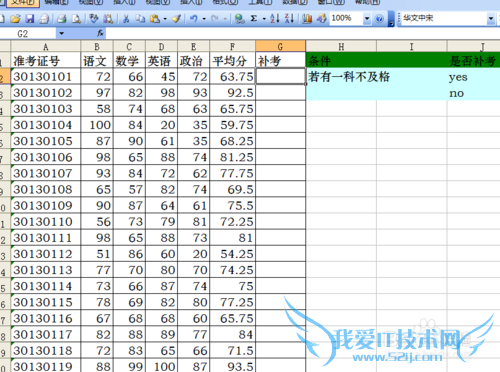 Excel中的组合函数IF(or())函数如何运用?