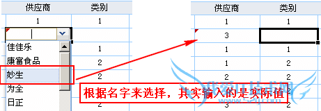 excel̳:[7]ݵļ򻯹淶