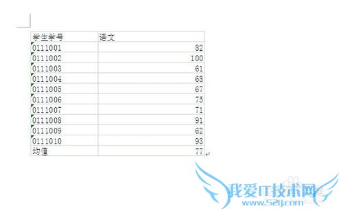 WordӦ뼼ɣ[13]Excelӱ