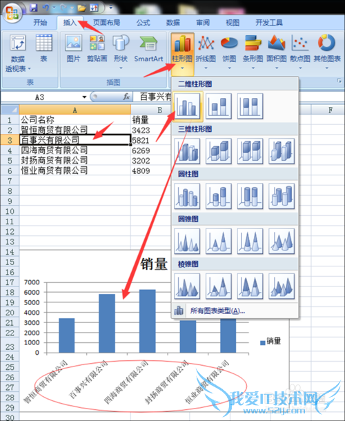 Excel图表标签巧设置