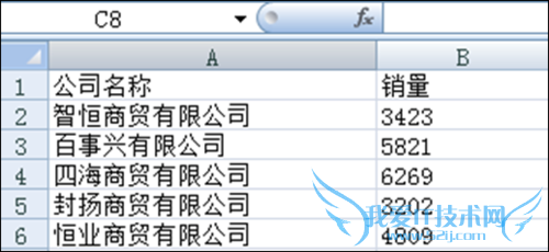Excel图表标签巧设置