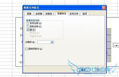 在excel图标中为数据标志应用条件格式