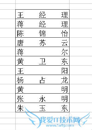 EXCEL中如何将姓名排版更美观?