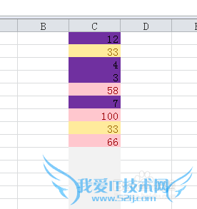 excelĲɣ[9]ֵͬͬɫ