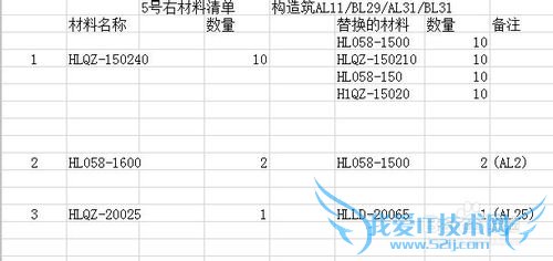 如何将EXCEL文档转成PDF