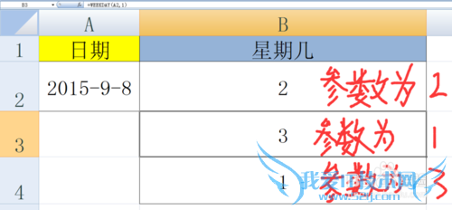WEEKDAY函数显示日期是星期几