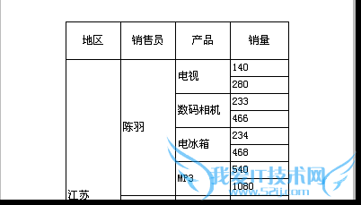 电子表格FineReport中缩放打印步骤