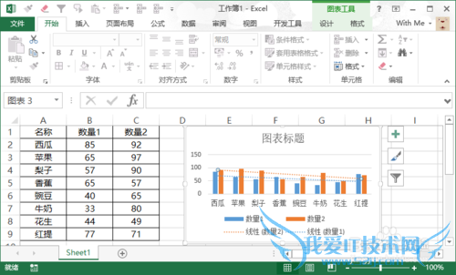 Excel图表趋势线、达标值线怎么添加