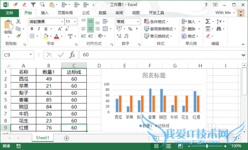 Excel图表趋势线、达标值线怎么添加