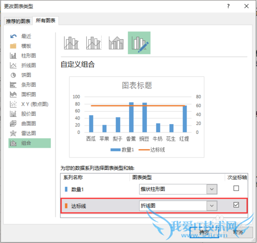 Excel图表趋势线、达标值线怎么添加