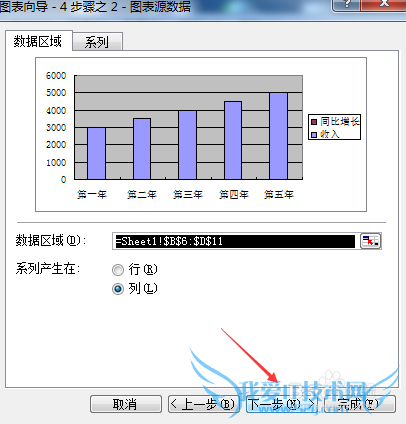怎样在Excel图表中添加次坐标轴