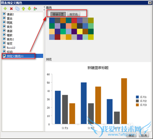 使用java报表插件时图表预定义该如何设置