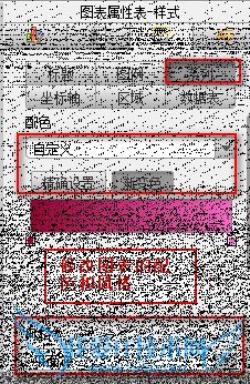 使用java报表插件时图表预定义该如何设置