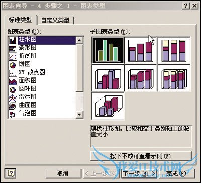 只有想不到!原来Excel图表还可以这么做!