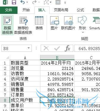 EXCEL͸ӱƬ߿лͼ