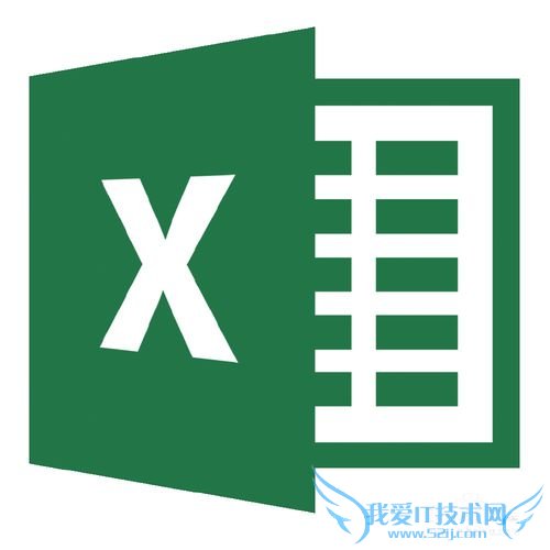 Excel如何求和、求平均分?