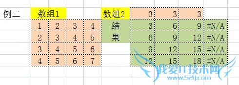 EXCEL数组公式从入门到精通二