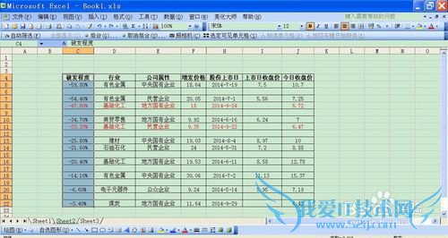 Excel2003 中如何快速删除多条空白行