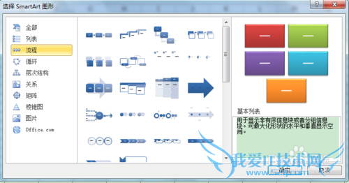 在EXCEL怎么制作流程图