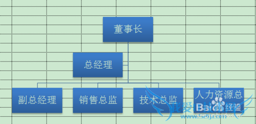 在EXCEL怎么制作流程图