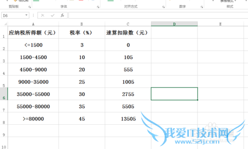 利用Excel表格计算工资所得税?