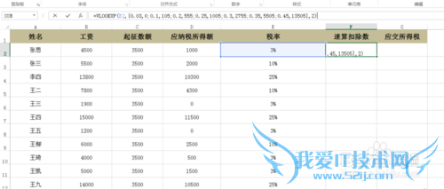 利用Excel表格计算工资所得税?