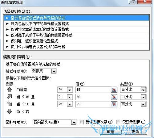 EXCEL2007ḻͼݵķչ