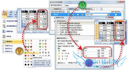 EXCEL2007ḻͼݵķչ