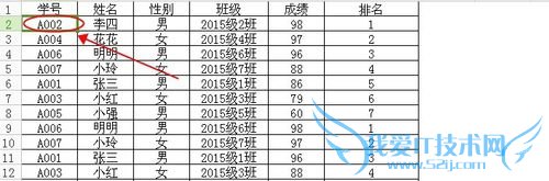 怎么用Excel冻结窗口和自动筛选?