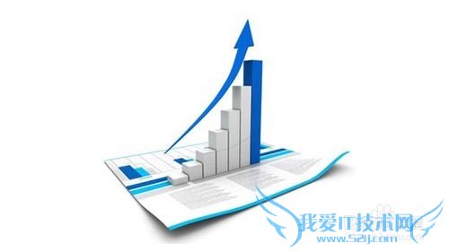 怎么用Excel冻结窗口和自动筛选?