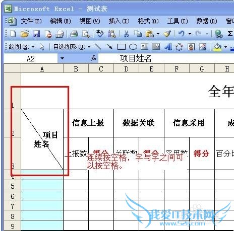 Excel表格常用技巧—制作表头