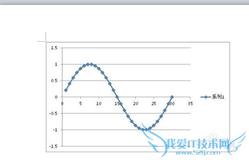excel导出高清图片到word