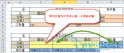 信息应用04: Excel规划求解——运输问题