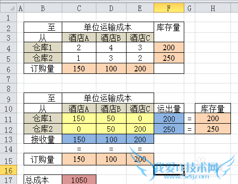 信息应用04: Excel规划求解——运输问题