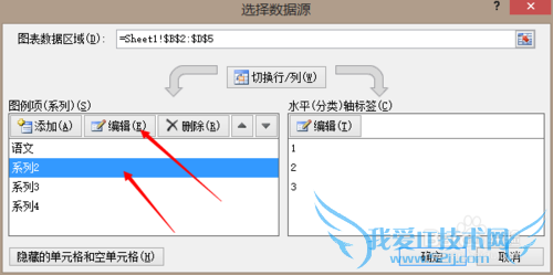 怎么用excel作图及改变坐标值取值范围