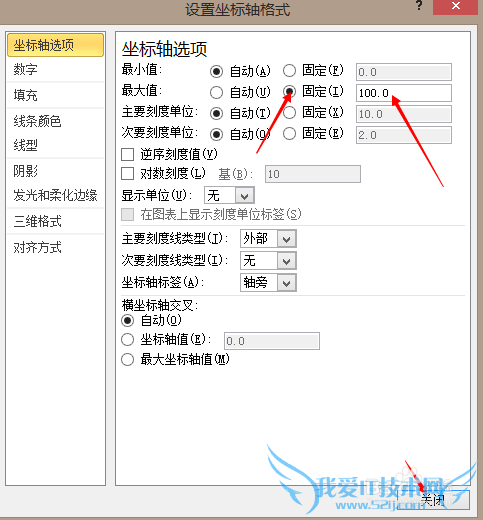 怎么用excel作图及改变坐标值取值范围