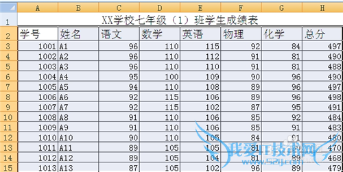 EXCEL使用技巧_EXCEL2010中如何设置取消边框