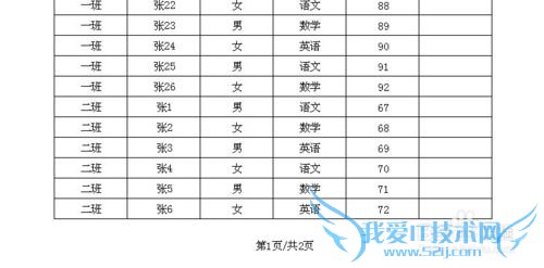 如何在2007版EXCEL中设置页码格式?